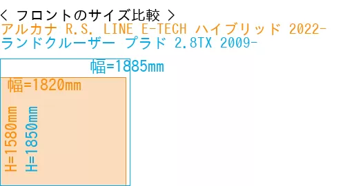 #アルカナ R.S. LINE E-TECH ハイブリッド 2022- + ランドクルーザー プラド 2.8TX 2009-
